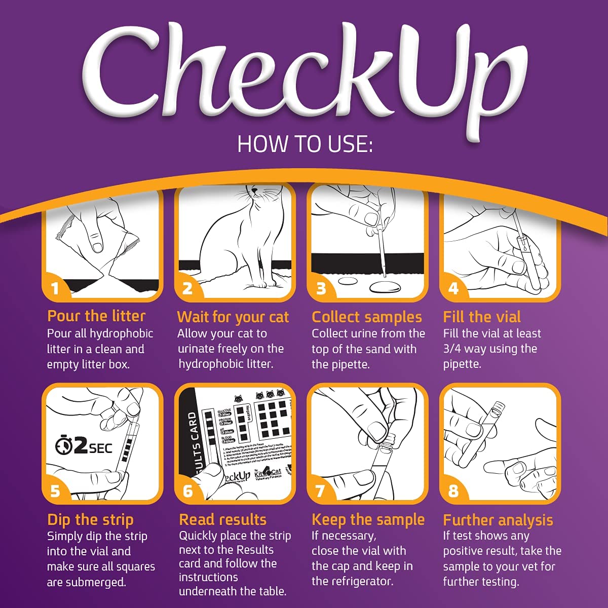 CheckUp Kit for Cats