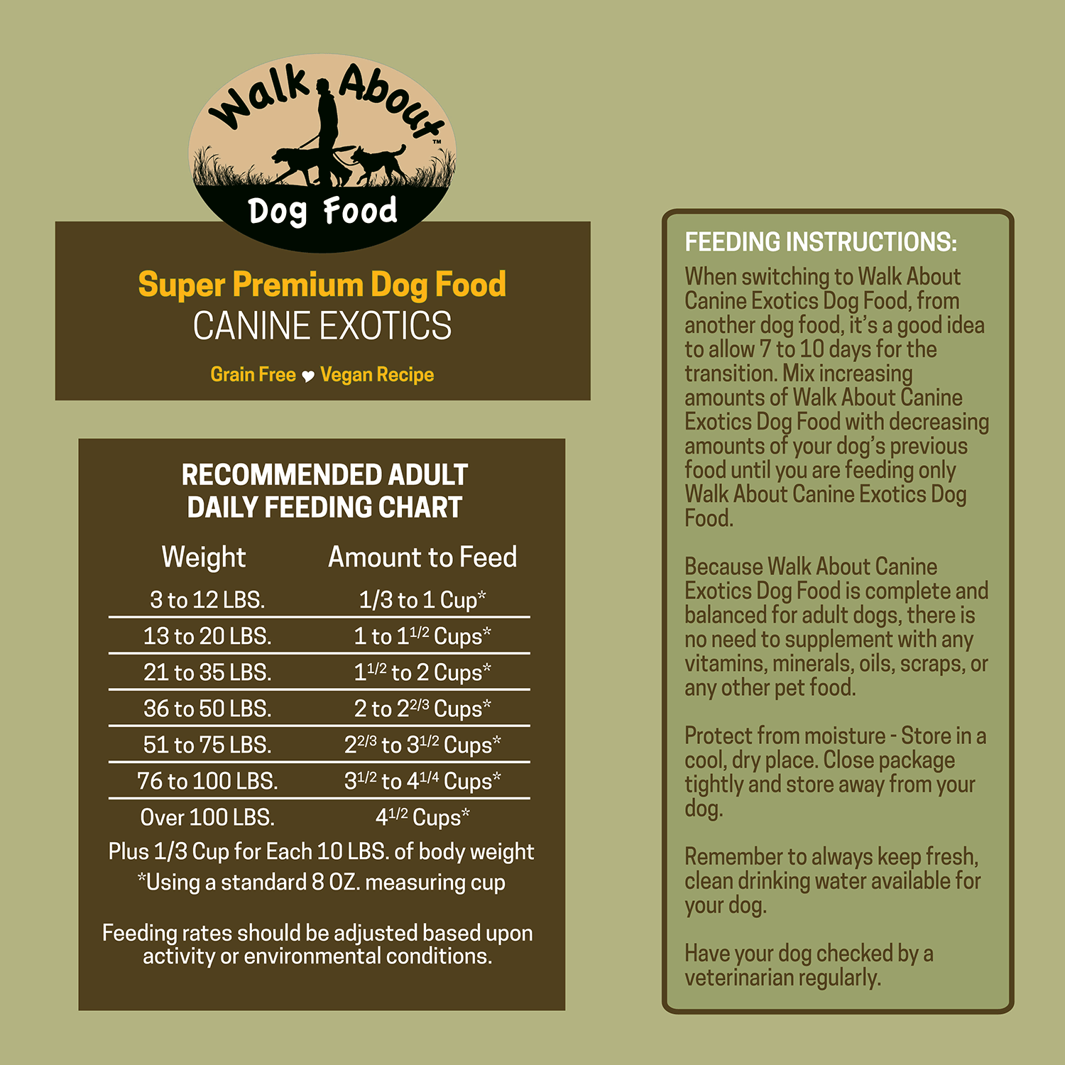 Grain free vegan clearance dog food recipes